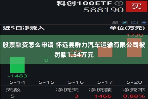 股票融资怎么申请 怀远县群力汽车运输有限公司被罚款1.54万元