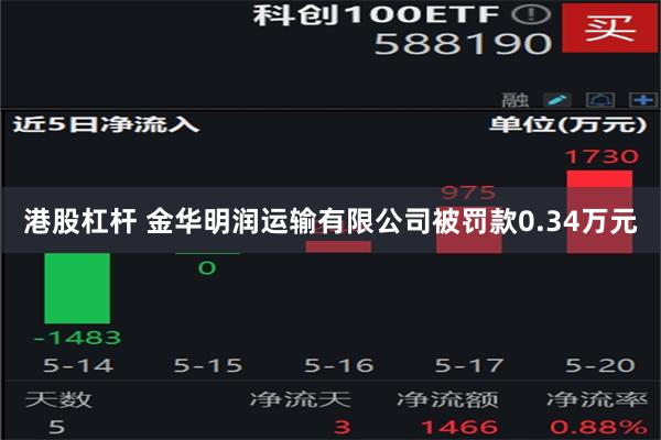 港股杠杆 金华明润运输有限公司被罚款0.34万元