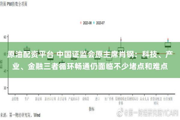 原油配资平台 中国证监会原主席肖钢：科技、产业、金融三者循环畅通仍面临不少堵点和难点