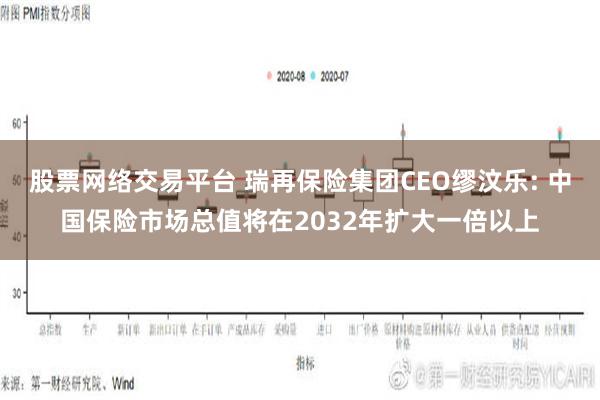 股票网络交易平台 瑞再保险集团CEO缪汶乐: 中国保险市场总值将在2032年扩大一倍以上