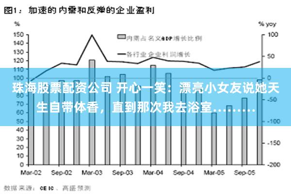 珠海股票配资公司 开心一笑：漂亮小女友说她天生自带体香，直到那次我去浴室………