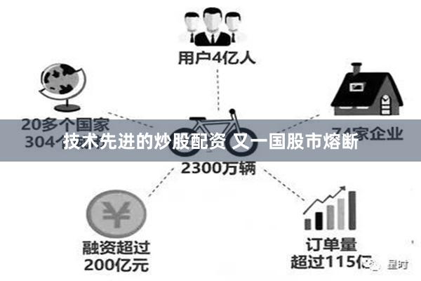 技术先进的炒股配资 又一国股市熔断