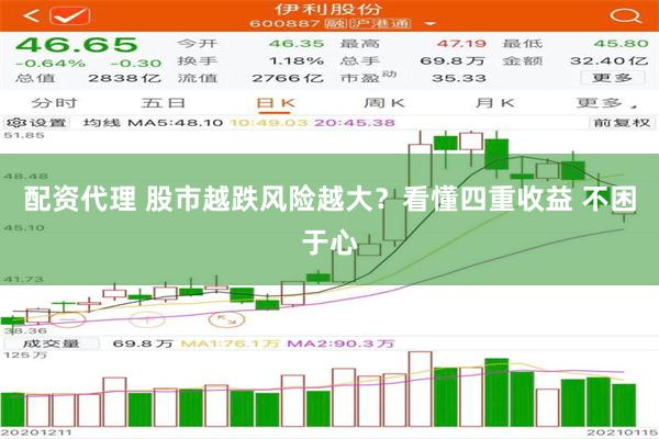 配资代理 股市越跌风险越大？看懂四重收益 不困于心