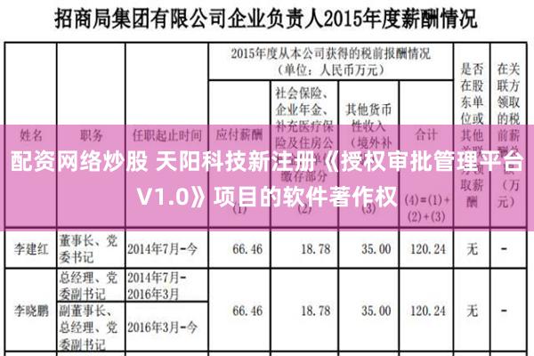 配资网络炒股 天阳科技新注册《授权审批管理平台V1.0》项目的软件著作权