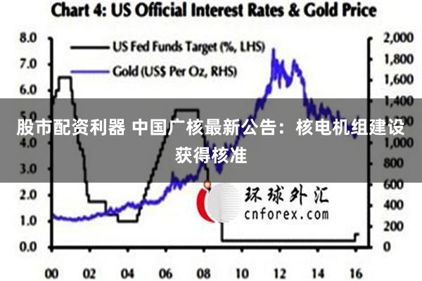 股市配资利器 中国广核最新公告：核电机组建设获得核准