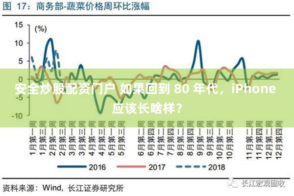 安全炒股配资门户 如果回到 80 年代，iPhone 应该长啥样？