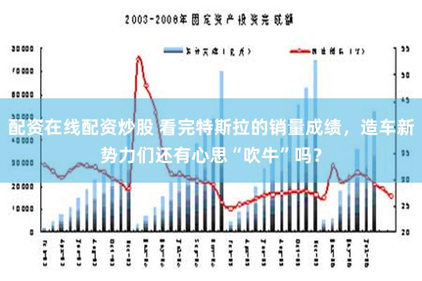 配资在线配资炒股 看完特斯拉的销量成绩，造车新势力们还有心思“吹牛”吗？