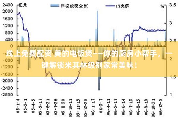 线上免费配资 美的电饭煲——你的厨房小帮手，一键解锁米其林级别家常美味！