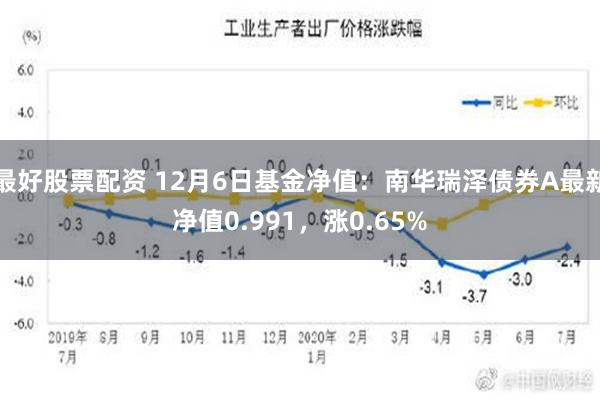 最好股票配资 12月6日基金净值：南华瑞泽债券A最新净值0.991，涨0.65%