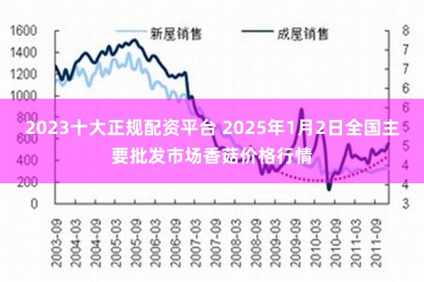 2023十大正规配资平台 2025年1月2日全国主要批发市场香菇价格行情