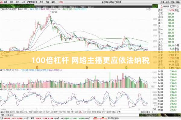 100倍杠杆 网络主播更应依法纳税