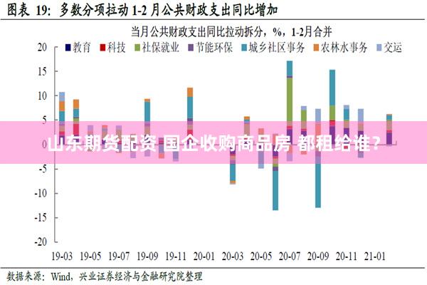 山东期货配资 国企收购商品房 都租给谁？